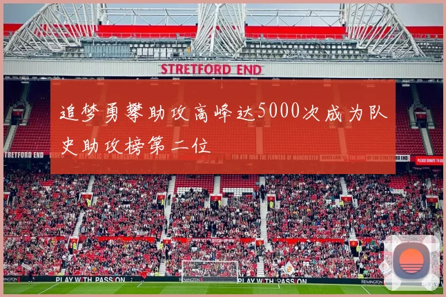 追梦勇攀助攻高峰达5000次成为队史助攻榜第二位